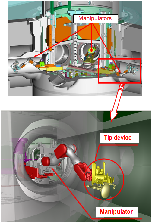 Advanced INLAY devices (Manipulators and tip devices)