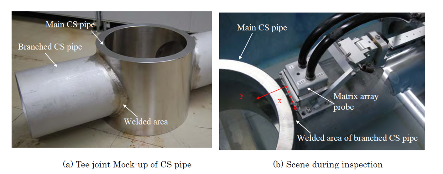 Phased Array Ultrasonic Testing for Components with complex surface geometry