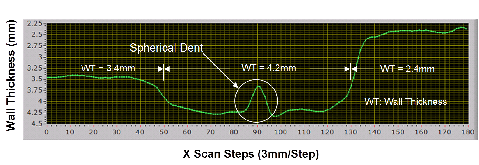 EJAM5-3NT58_Electro-Magnetic Induction Testing for Inspection of Wall Thickness and Inner-surface Defects- “i Eddy” System -