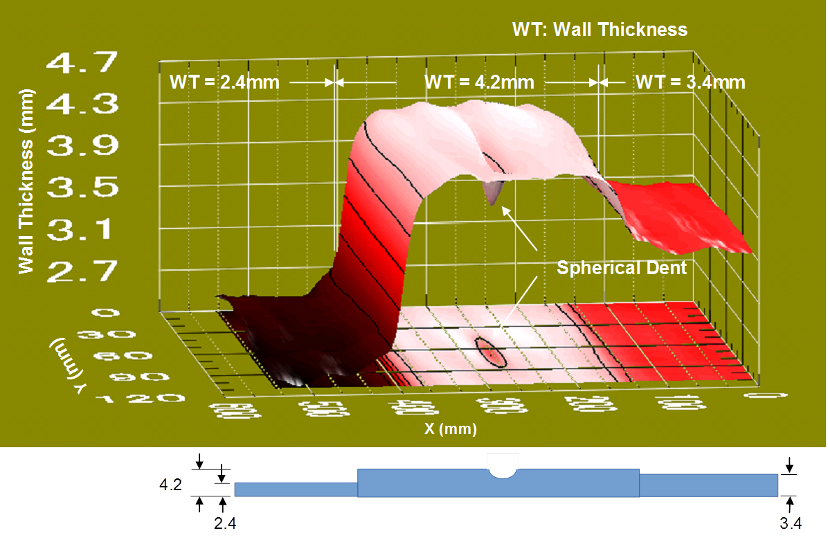 EJAM5-3NT58_Electro-Magnetic Induction Testing for Inspection of Wall Thickness and Inner-surface Defects- “i Eddy” System -