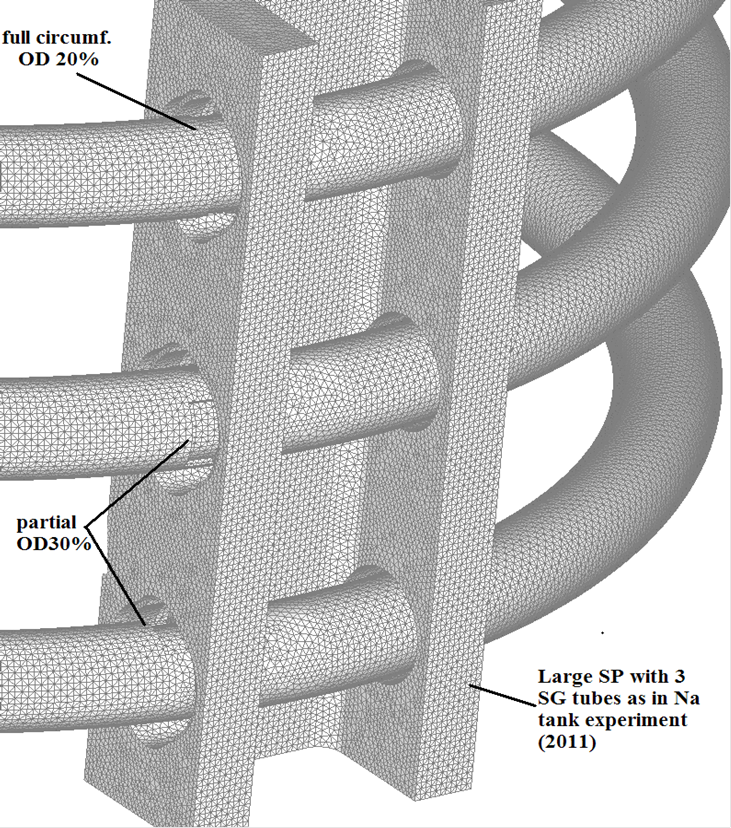 EJAM5-4NT61_Validation of Multifrequency and Window-Multifrequency Techniques using Remote Field Eddy Currents for ISI of FBR Tubes