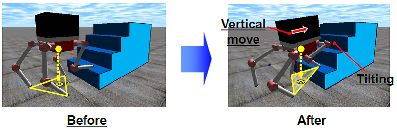 EJAM6-1NT64_Quadruped Robot for Nuclear Facilities