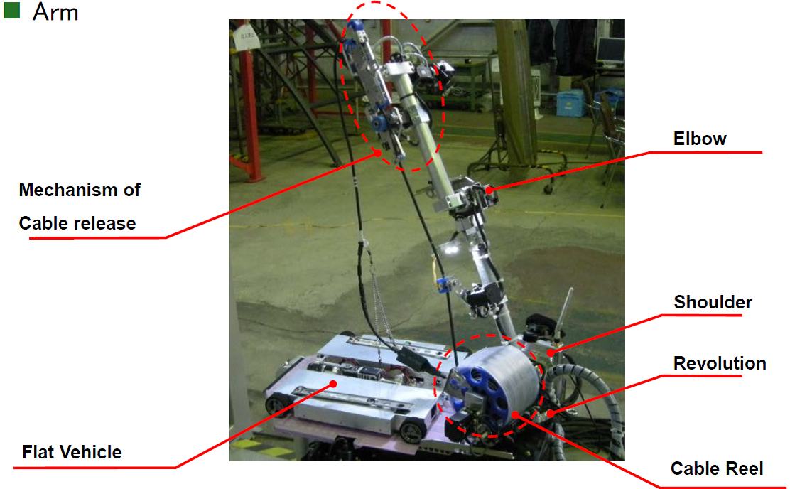 EJAM6-1NT64_Quadruped Robot for Nuclear Facilities