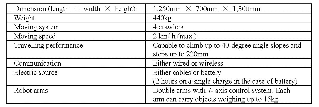 EJAM7-1NT69_Fig.1 Influence of acrylic plate on infrared thermography diagnosis