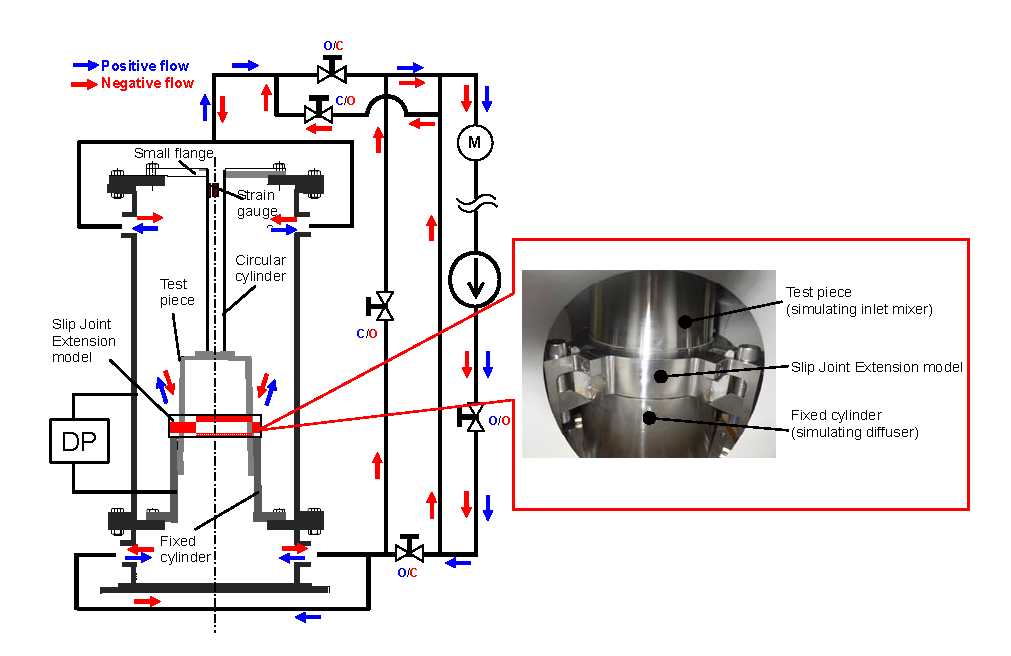 EJAM7-1NT70_Fig.4 Adding a simple radiation source