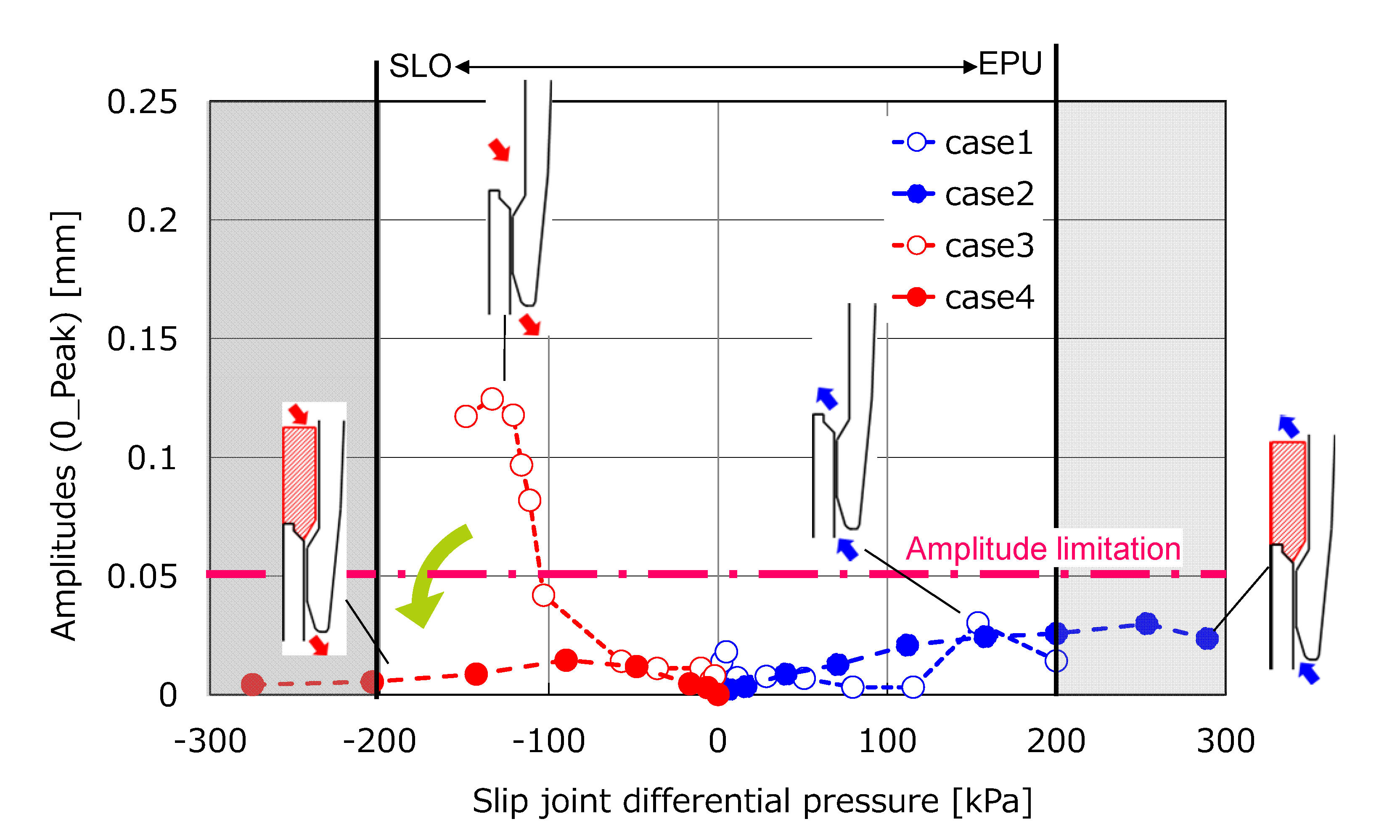 EJAM7-1NT70_Fig.4 Adding a simple radiation source