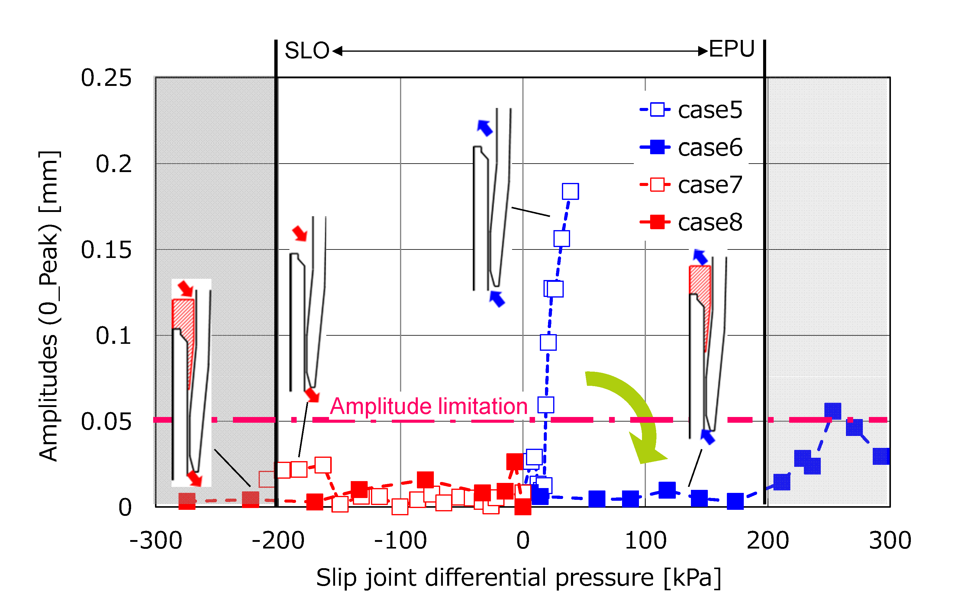 EJAM7-1NT70_Fig.4 Adding a simple radiation source