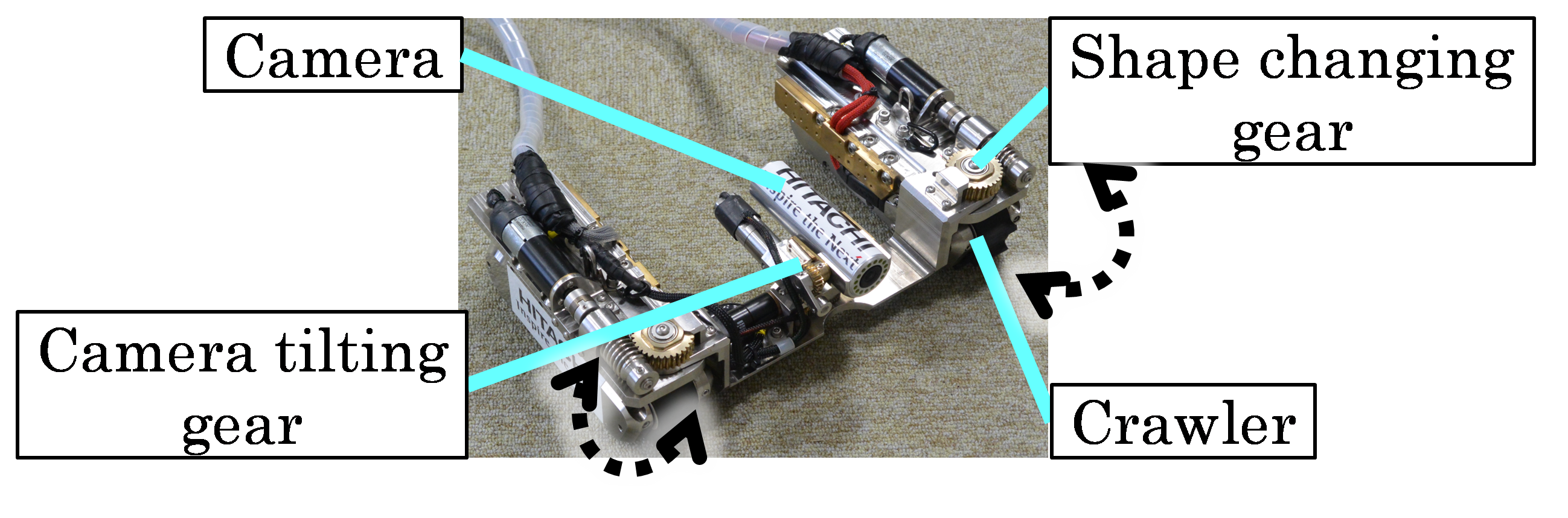 EJAM7-3NT73_Fig.5 Photo of the shape-changing robot