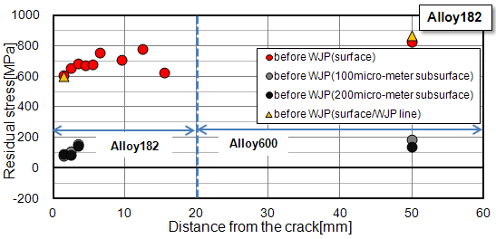 fig4b