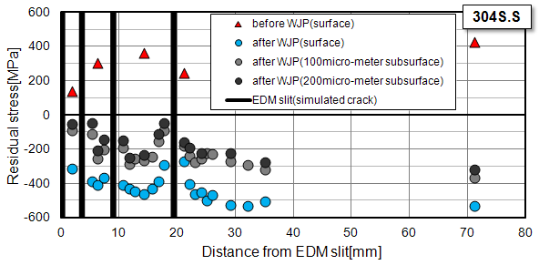 fig5b