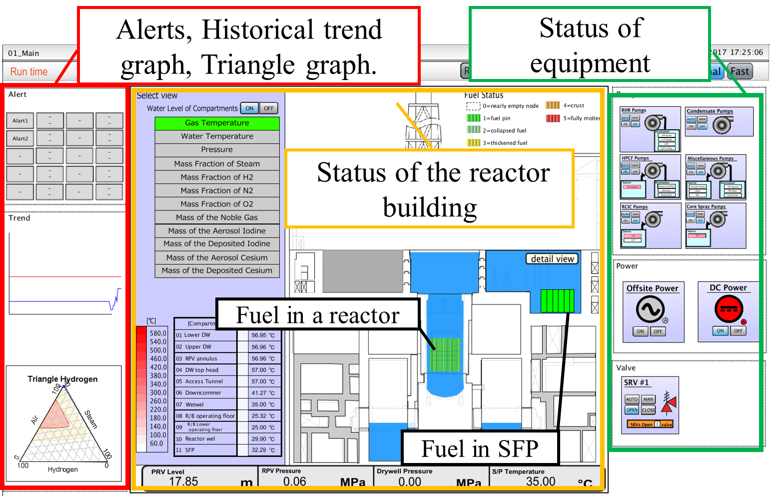 Fig.3