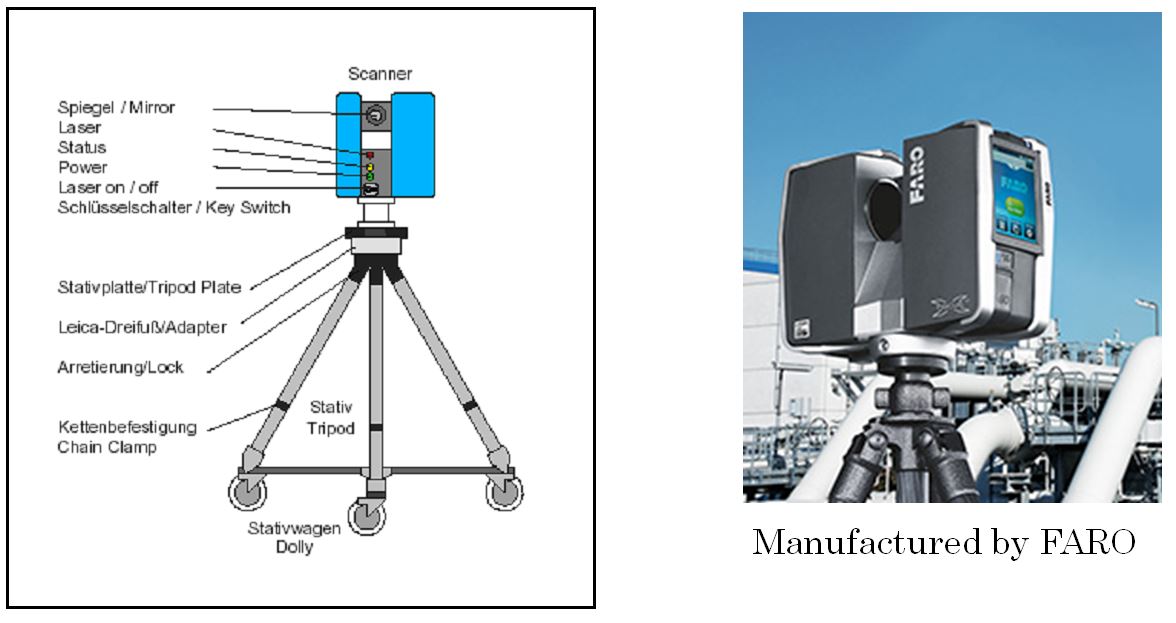 Fig.1