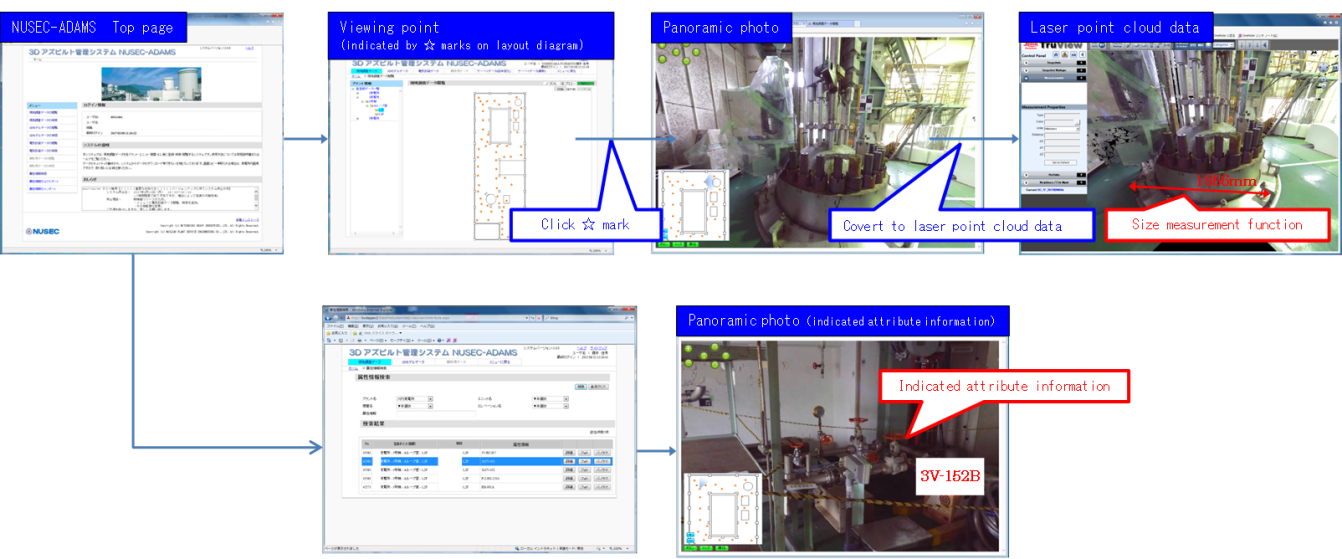 Fig.3